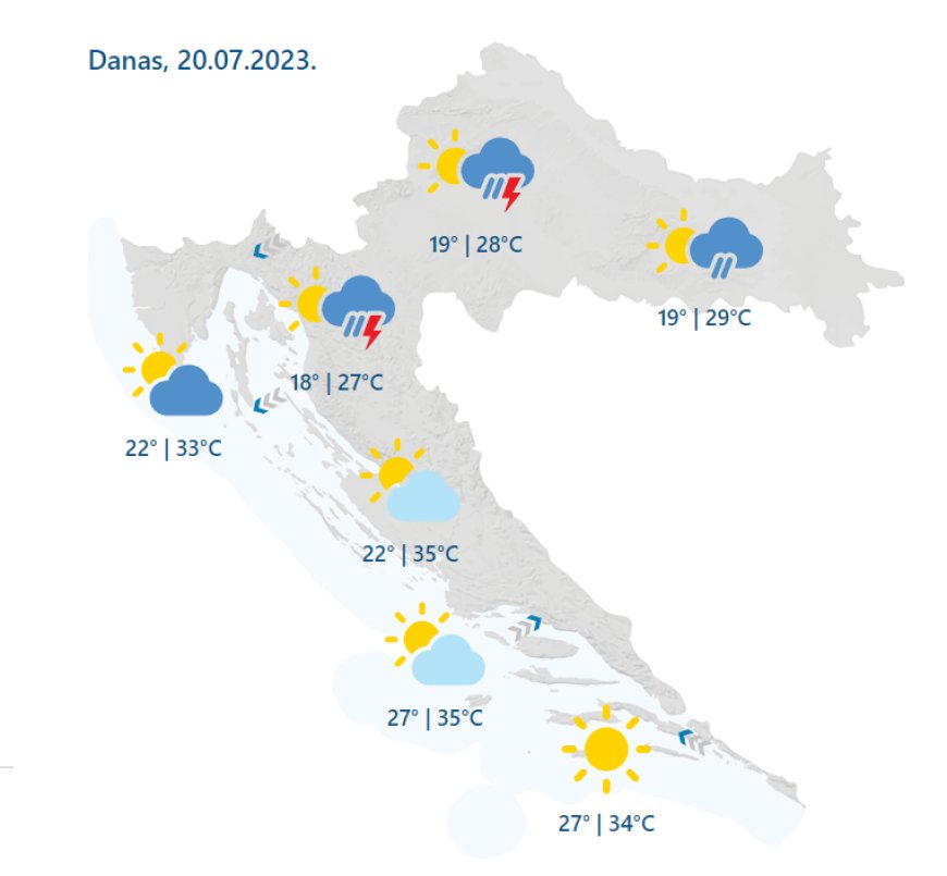 Vremenska prognoza za 20.07.2023