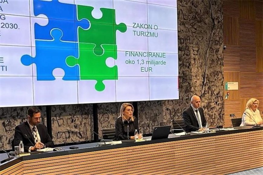 Reforma turizma: Zakon i sustav