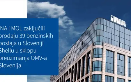 INA i MOL prodali 39 benzinskih postaja u Sloveniji Shellu