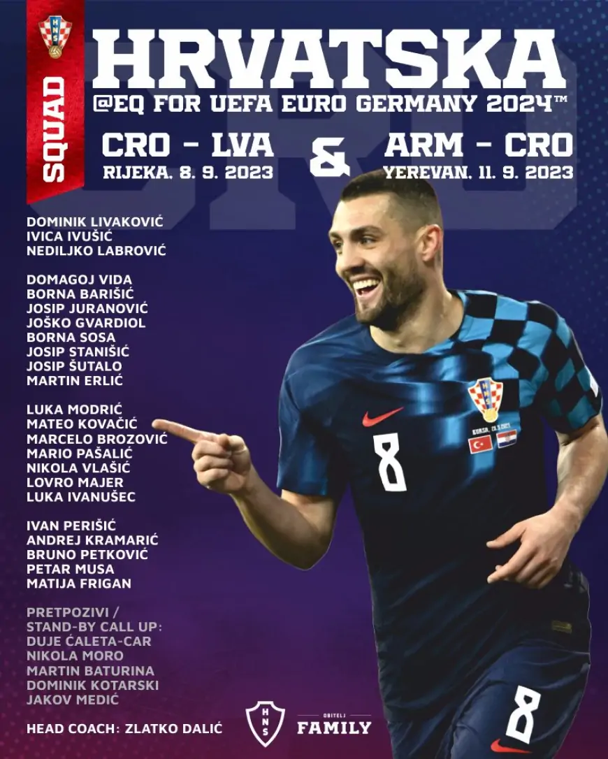 Dalić objavio popis igrača za Latviju i Armeniju