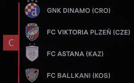 KL: Dinamo u skupini s Viktorijom, Astanom i Ballkanijem