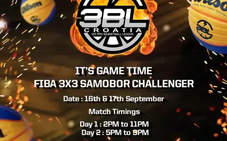 FIBA 3×3 Challenger prvi put u Samoboru u organizaciji 3BL-a