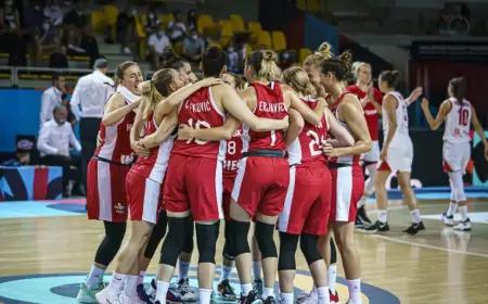 Europsko prvenstvo za žene