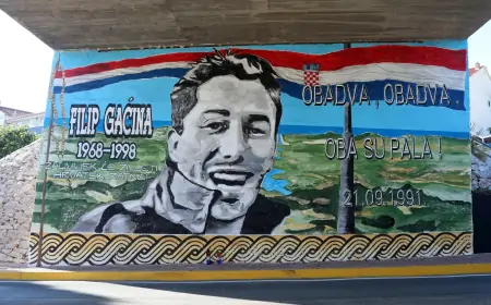 Vremeplov: Na današnji dan desio se...