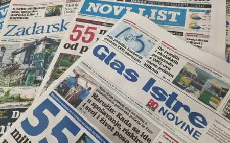 Tko je vlasnik Zadarskog lista, Novog lista, Glasa Istre?