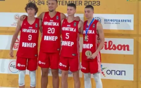 3×3 U17 Europsko prvenstvo: Hrvatska je prvak Europe
