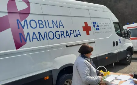 Mobilni mamograf za ruralni dio Splitsko- dalmatinske županije
