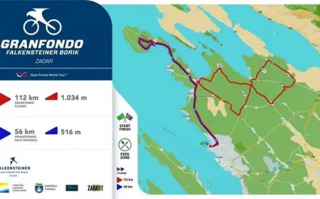 4. Granfondo Falkensteiner Borik - Zadar: objavljemo trase utrke