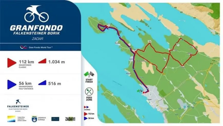 4. Granfondo Falkensteiner Borik - Zadar: objavljemo trase utrke