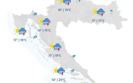 DHMZ: Nestabilno vrijeme s pljuskovima i grmljavinom