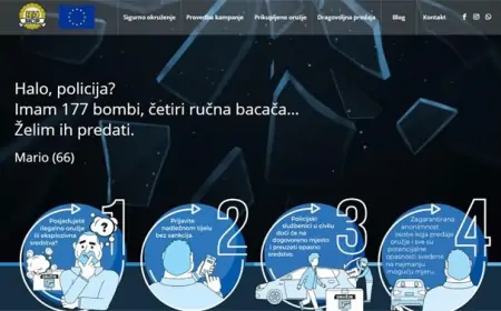 Građani dragovoljno predali policiji 1 023 komada streljiva