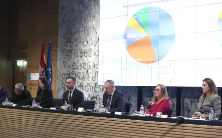 Predstavljene izmjene Zakona o strancima