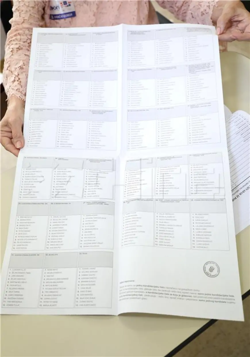 IZBORI ZA EP: DO 29. SVIBNJA ZAHTJEVI ZA PRIVREMENI UPIS, REGISTRACIJE
