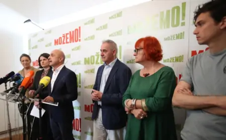 MILOŠ I BOSANAC (MOŽEMO)!: RADNIČKA PRAVA SU NAM PRIORITET