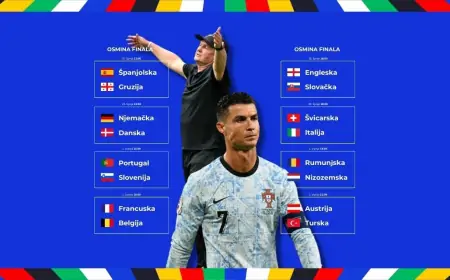 EURO 2024: RASPORED NOKAUT-FAZE I REZULTATI SVIH UTAKMICA PRVENSTVA