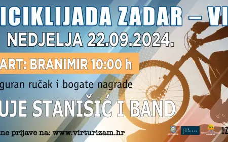 U NEDJELJU SE ODRŽAVA 36. VIRSKA BICIKLIJADA