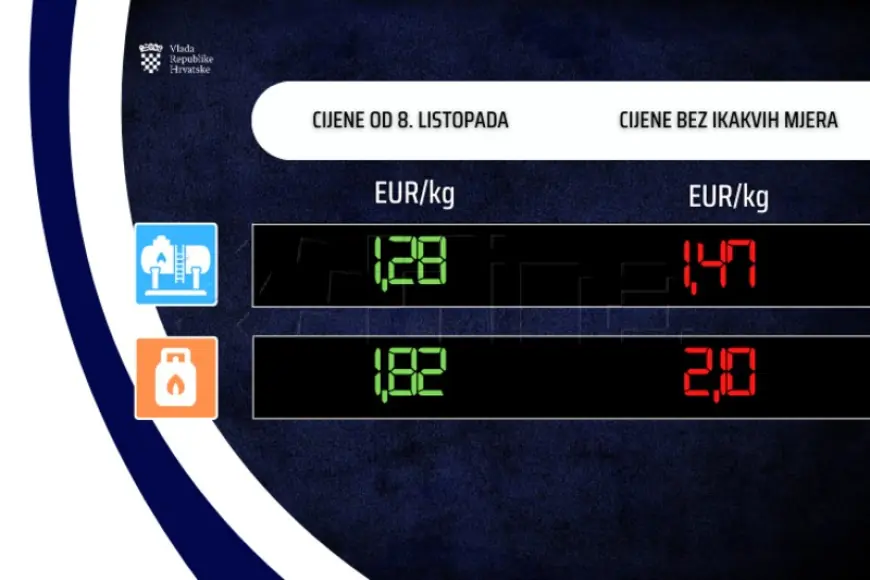 BENZIN OD SUTRA SKUPLJI ZA JEDAN, A DIZEL ZA DVA CENTA