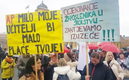 ŠKOLSKI SINDIKATI PROSVJEDUJU PROTIV OCJENJIVANJA I NEPRAVEDNIH KOEFICIJENATA