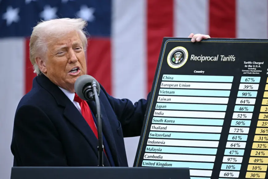 ZAŠTO RUSIJA NIJE NA TRUMPOVOM POPISU?