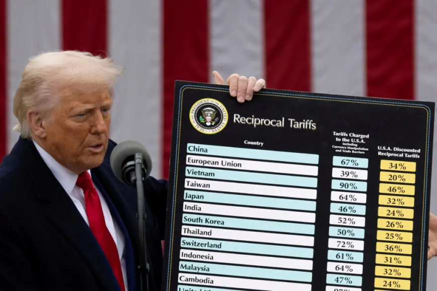 TRUMP IPAK BLEFIRAO? SNIZIT ĆE CARINE NA UVOZ ROBE IZ KINE