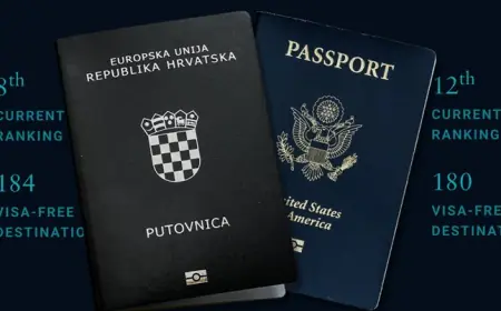 OVO SU NAJMOĆNIJE PUTOVNICE. AMERIKA PRVI PUT IZVAN TOP 10, PRESTIGLA JE I HRVATSKA