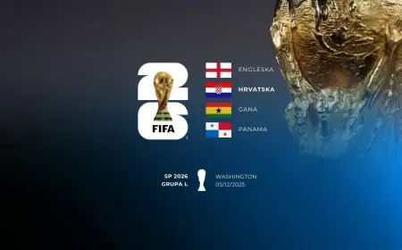 ŽDRIJEB SVJETSKOG PRVENSTVA: HRVATSKA OTVARA GRUPU L S ENGLESKOM 17. LIPNJA!