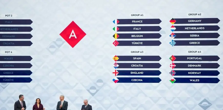 ŽDRIJEB LIGE NACIJA DONIO SPEKTAKLE: HRVATSKA U SKUPINI SMRTI!