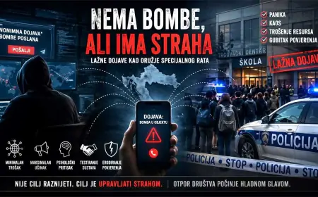 POLICIJA DOZNALA OTKUD STIŽU DOJAVE O BOMBAMA. BIVŠI ŠEF U SOA-i: OVO JE TERORIZAM
