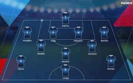 OVO JE SASTAV HRVATSKE ZA UTAKMICU PROTIV PORTUGALA NA SVJETSKOM PRVENSTVU