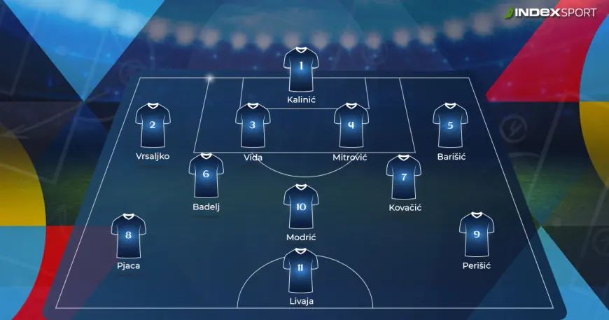 OVO JE SASTAV HRVATSKE ZA UTAKMICU PROTIV PORTUGALA NA SVJETSKOM PRVENSTVU