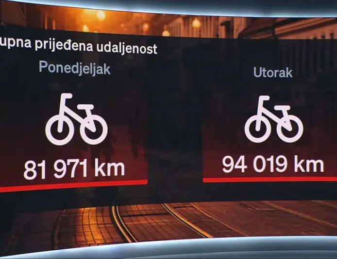 DOK ZET NIJE VOZIO, JEDAN JE POSAO PROCVJETAO: U SAMO DVA DANA UPRIHODILI GOTOVO MILIJUN EURA