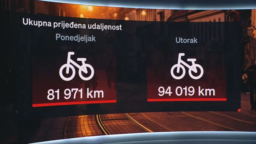DOK ZET NIJE VOZIO, JEDAN JE POSAO PROCVJETAO: U SAMO DVA DANA UPRIHODILI GOTOVO MILIJUN EURA