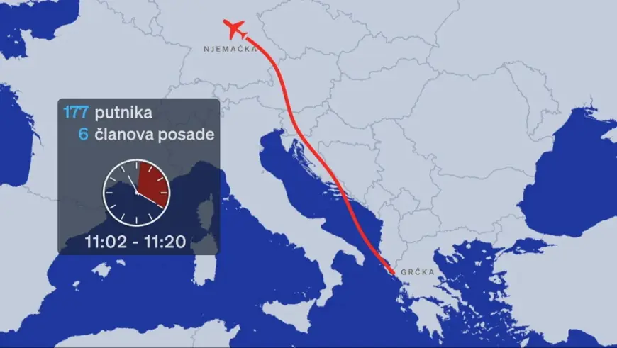 AVION SA 177 PUTNIKA POSLAO SIGNAL ZA OTMICU, RAFALE HITNO POLETIO: OVO SU DETALJI NAPETE AKCIJE